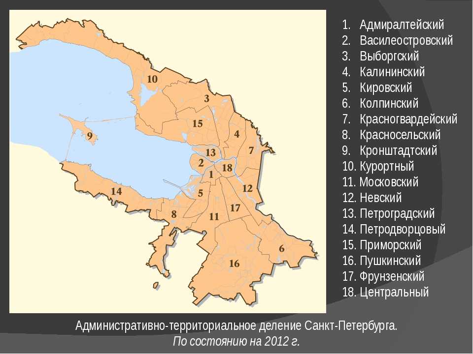16 неофициальных и шуточных названий санкт-петербурга: откуда они взялись