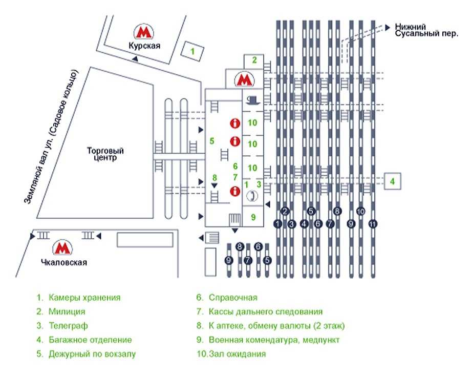 Схема казанского вокзала в москве