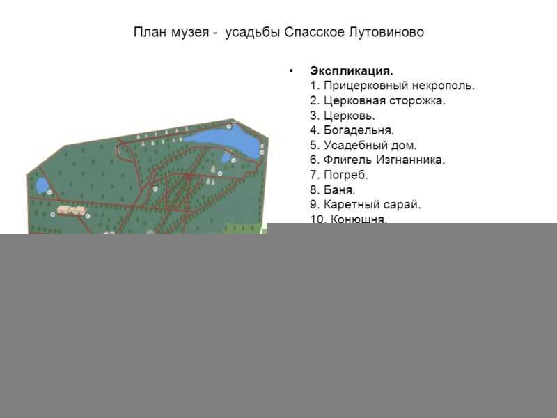 Спасское-лутовиново — путеводитель викигид wikivoyage