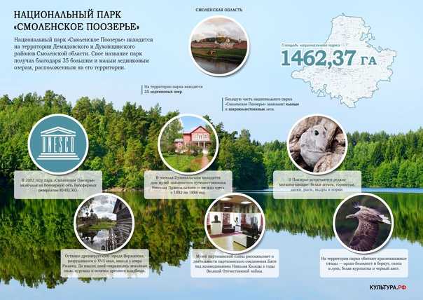 Национальный парк смоленское поозерье - smolenskoye poozerye national park