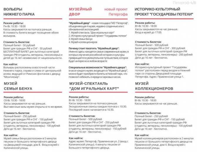 Музеи санкт-петербурга — список лучших музеев с названиями и описанием