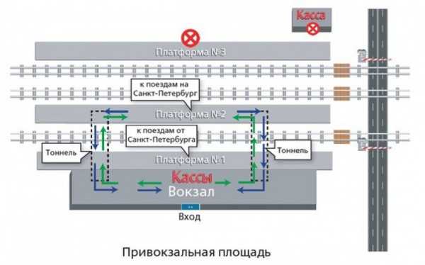 Как добраться до московского вокзала - расписание электричек, телефоны, адрес, метро
