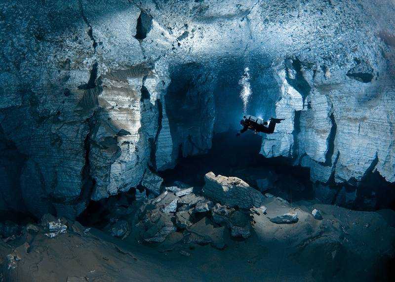 Ординская пещера - вики