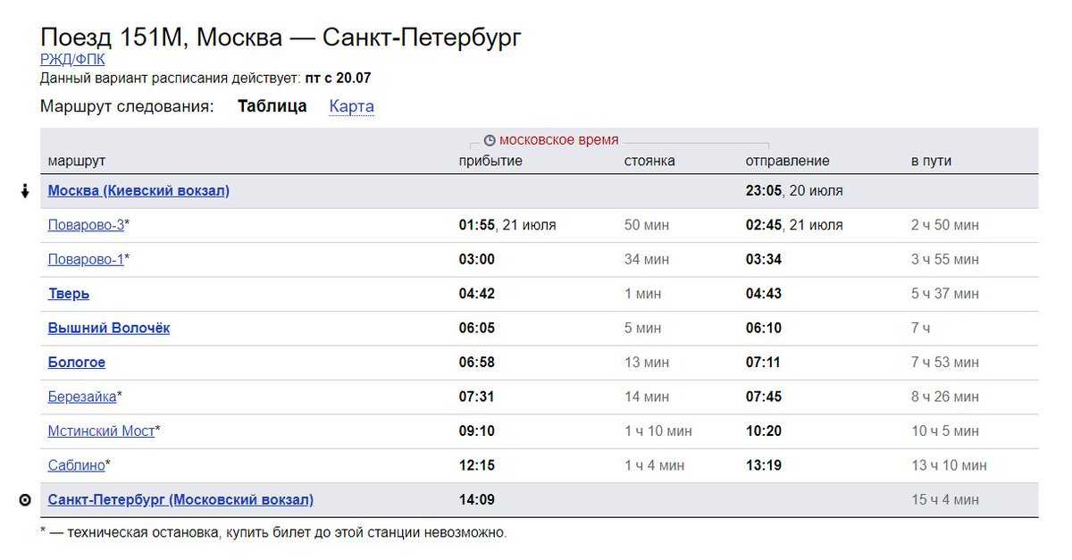 Московский вокзал в санкт-петербурге: ближайшее метро, как добраться, расписание поездов, схема, история, архитектор, фото, камеры хранения