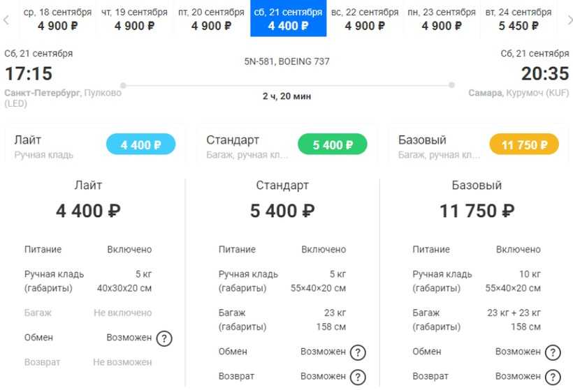 Прямой рейс авиабилет самара санкт петербург авиабилеты цены и расписание вылетов табло