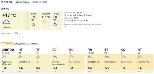 Прогноз погоды в подольске на 7 дней, московская область