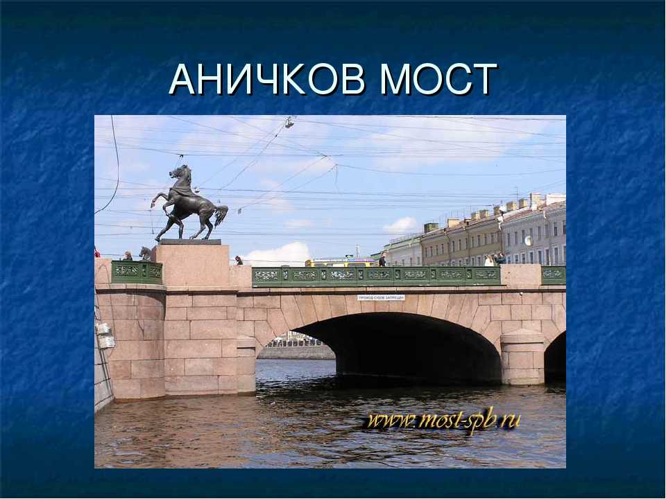 Узнай где находится Аничков мост на карте Санкт-Петербурга (С описанием и фотографиями). Аничков мост со спутника