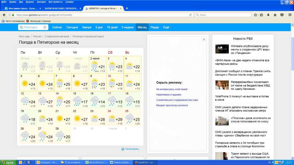 Погода в Пятигорске. Пагода в Питегорс. Погода на неделю в Пригорске. Пятигорск погода на неделю 2024