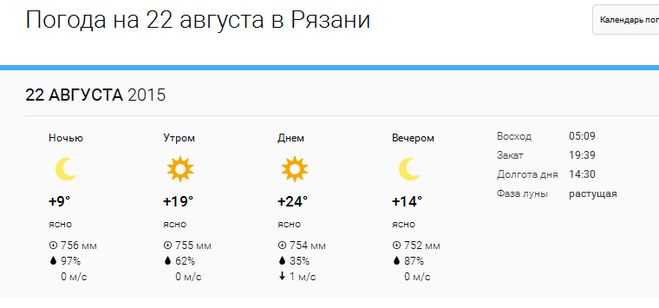 Погода рязань и область на 10 дней. Погода в Рязани. Рязань климат.