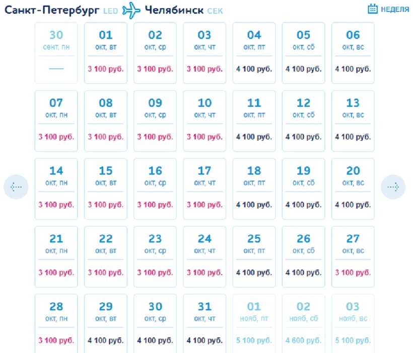 Самые дешевые авиабилеты Санкт-Петербург - Паттайя от 27920 руб. Все цены и варианты авиабилетов Санкт-Петербург (led) – Паттайя (utp). Скидки и Акции