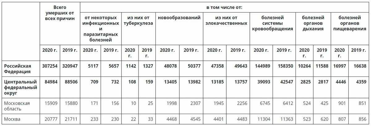 Севастополь 2021, крым – подробнее о курорте с фото и видео