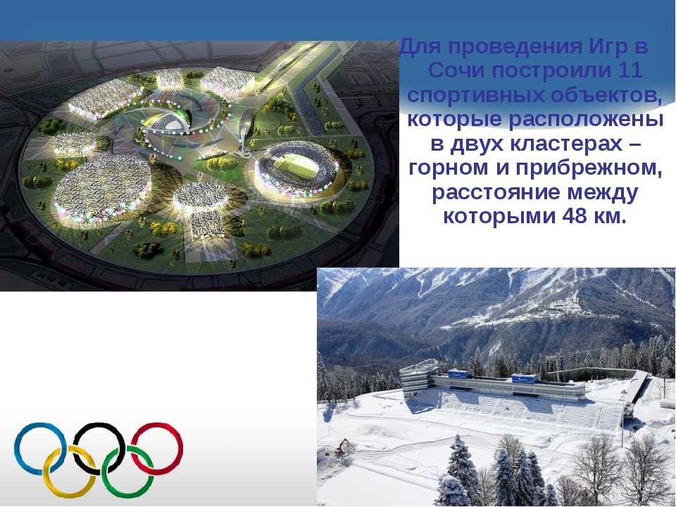 Почему сочи назвали сочи. Олимпийский парк Сочи проект. Объекты Олимпийских игр в Сочи. Олимпийский парк Сочи объекты спортивные.