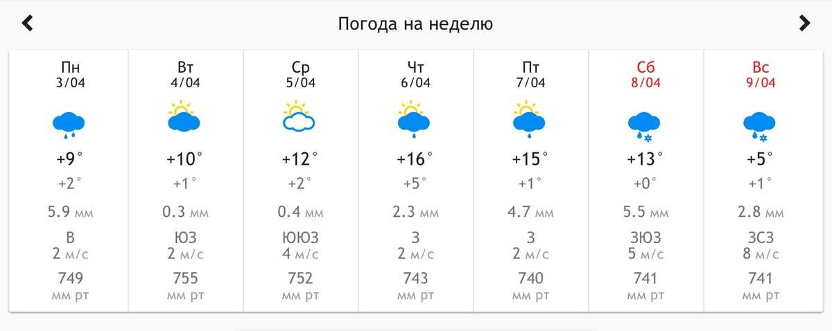Погода в псковской области на неделю - точный прогноз погоды на 7 дней