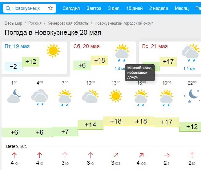 Погода в новокузнецке на неделю (кемеровская область, го новокузнецк)