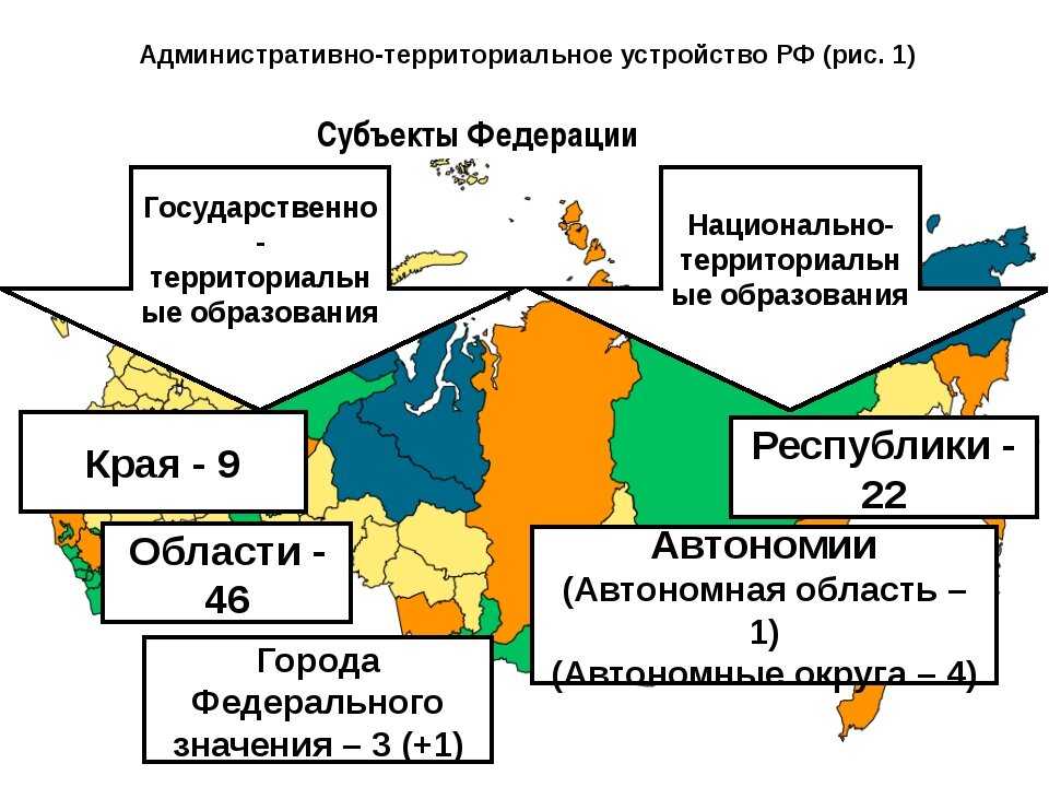 Где находится ильменский заповедник - на карте россии, чем знаменит