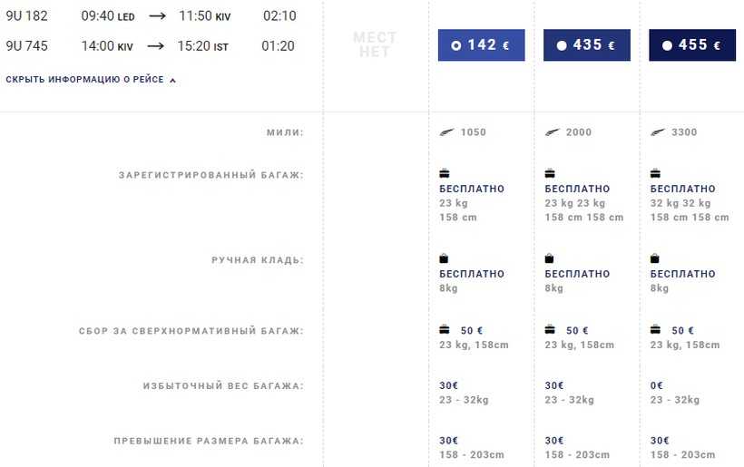 Самые дешевые авиабилеты из Санкт-Петербурга в Стамбул от 6077 руб. Все цены и варианты авиабилетов Санкт-Петербург (led) – Стамбул (ist). Скидки и Акции
