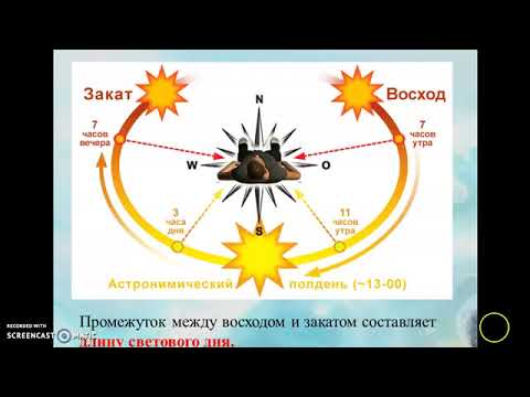 Прогноз погоды в Южно-Сахалинске на сегодня и ближайшие дни с точностью до часа. Долгота дня, восход солнца, закат, полнолуние и другие данные по городу Южно-Сахалинск.