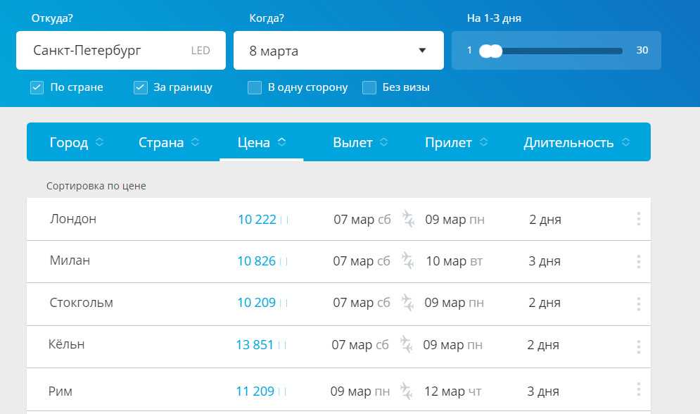 Авиабилеты из санкт-петербурга в астануищете дешевые авиабилеты?