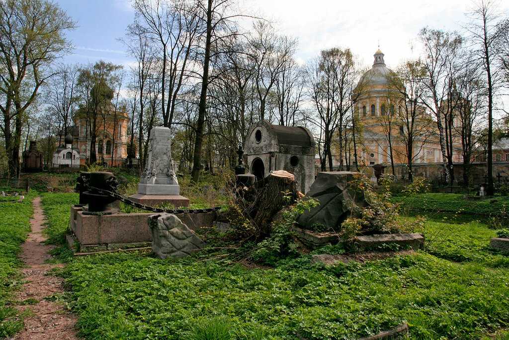 Утраченные здания, церкви и кладбища санкт-петербурга