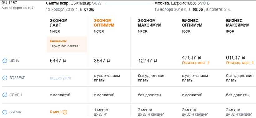 билеты на самолет сыктывкар москва цены