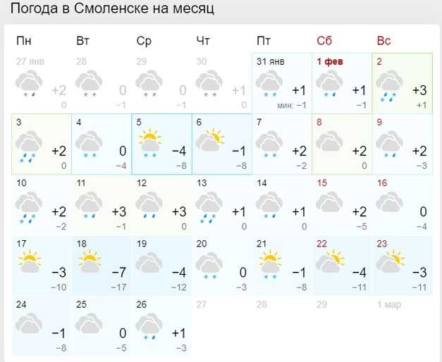 Прогноз погоды в Смоленске на сегодня и ближайшие дни с точностью до часа. Долгота дня, восход солнца, закат, полнолуние и другие данные по городу Смоленск.