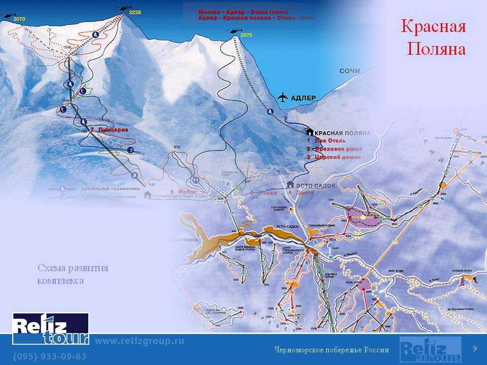 Красная поляна 2021 сочи самый полный обзор горнолыжного курорта.
