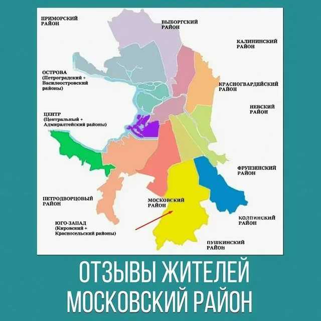 Районы санкт-петербурга – список с границами на карте, описание