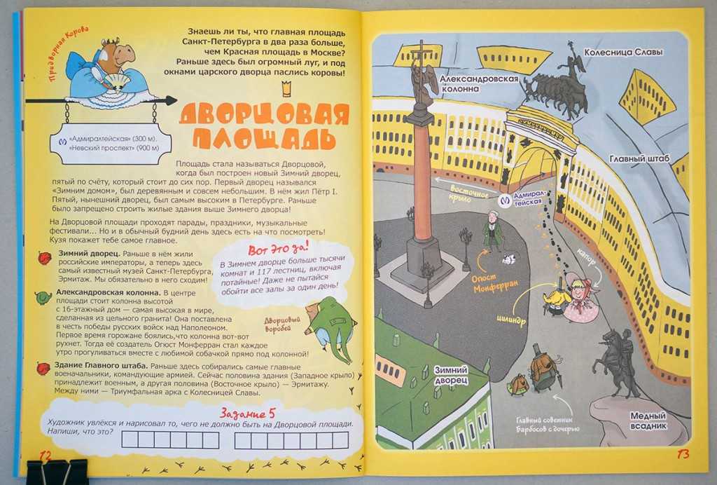 Карта санкт-петербурга