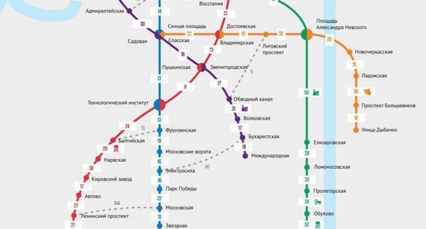 Станция метро спортивная санкт петербург схема