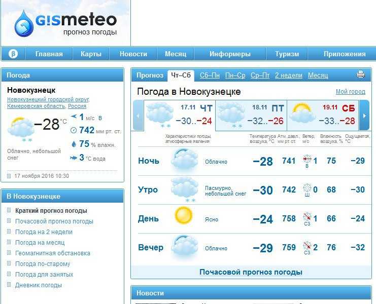 Погода в новокузнецке на неделю