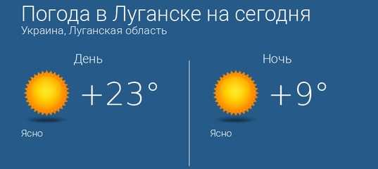 Погода в новочеркасске на неделю (ростовская область, го новочеркасск)