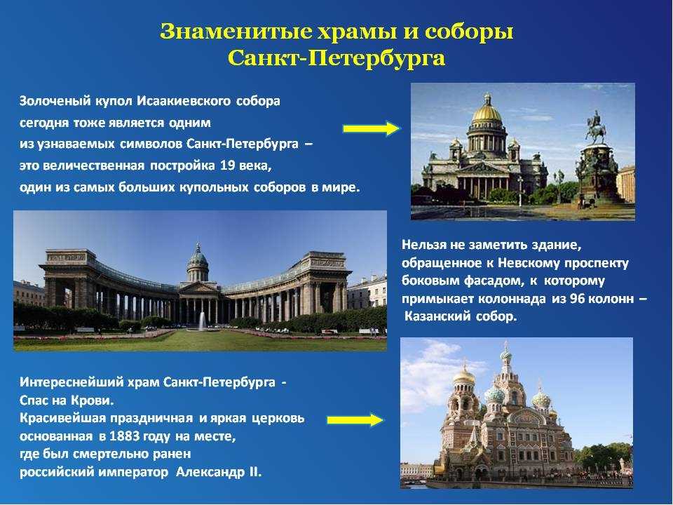 Топ 35 — памятники санкт-петербурга