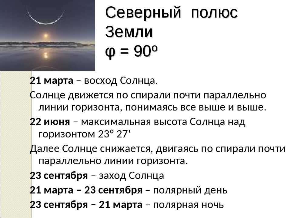 Погода в симферополе на неделю (республика крым, симферопольский городской совет)