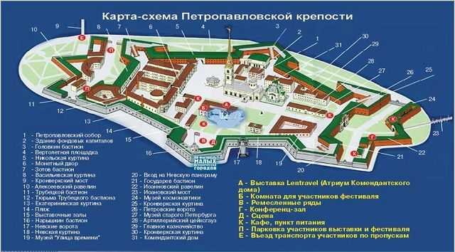 Петропавловская крепость, самостоятельная экскурсия | санкт-петербург
