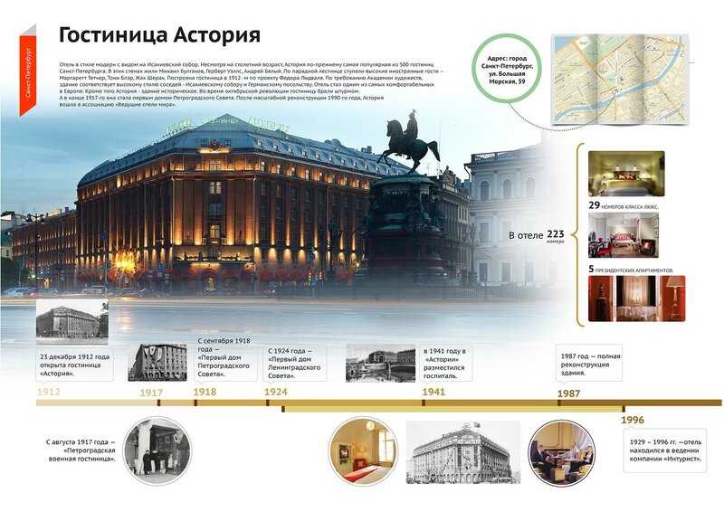 Музей истории Санкт-Петербурга – один из крупнейших в России исторических музеев, позволяющий прикоснуться к 300-летней истории и культуре Северной столицы. Первый музей, посвящённый истории города на Неве, был основан по инициативе Общества архитекторов-