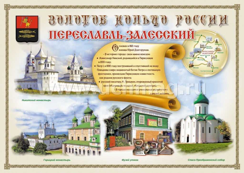 Достопримечательности углича – страницы истории русского города