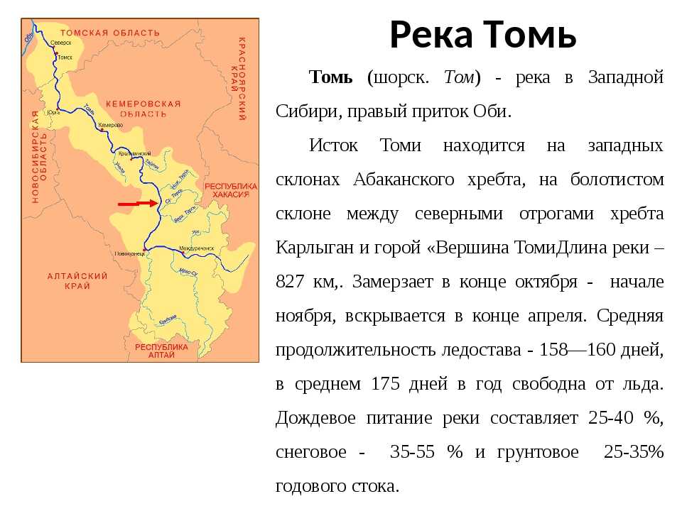 Древние города сибири, отмеченные на картах. через какие города проходило путешествие марко поло?