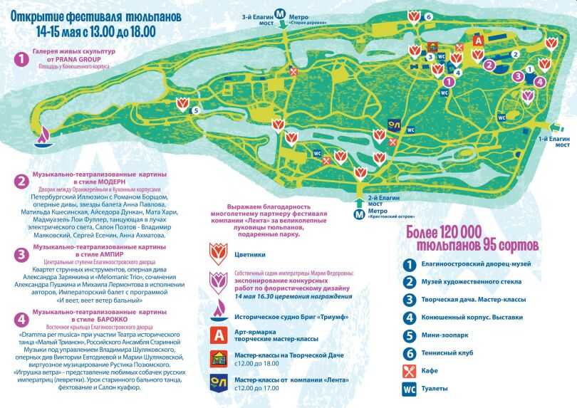 Сады и парки санкт-петербурга с фото и подробным описанием