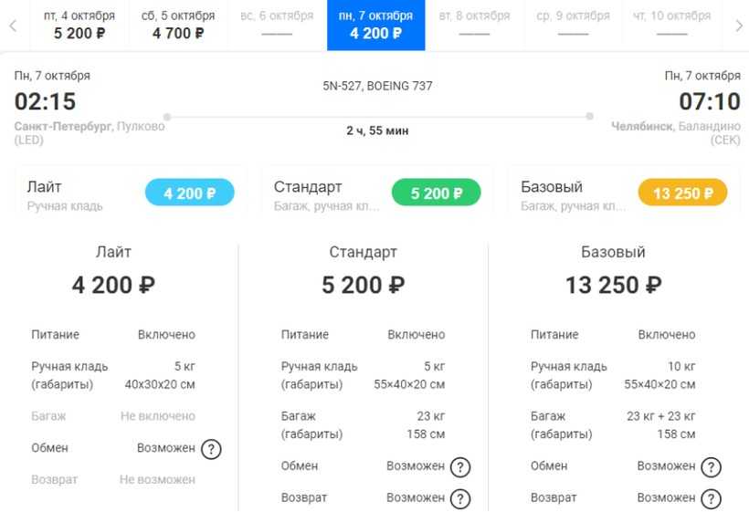 Челябинск санкт петербург самолет билеты цена просрочен паспорт авиабилет