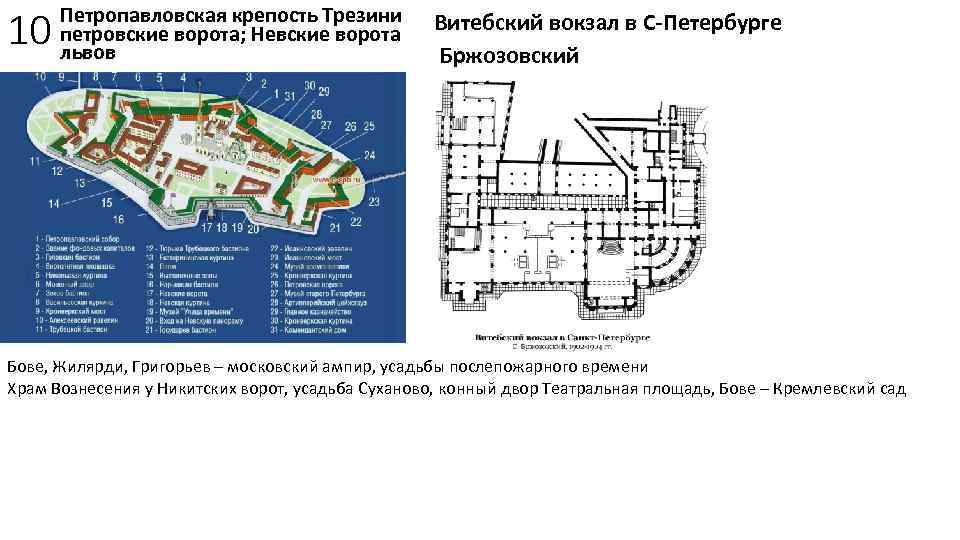 Петропавловская крепость описание и фото - россия - санкт-петербург: санкт-петербург