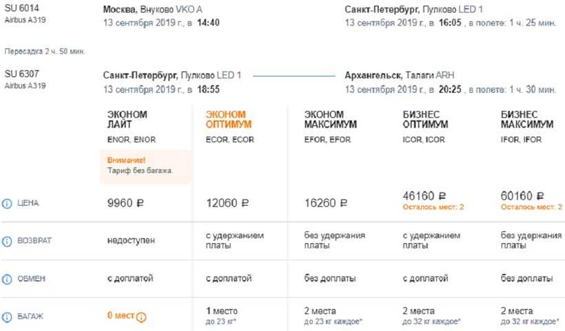 цена на авиабилеты санкт петербург ставрополь