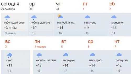 Рп5 тольятти погода на 5. Погода в Тольятти на неделю. Климат Тольятти. Прогноз погоды в Тольятти на сегодня. Погода Тольятти сегодня.