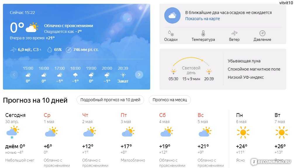 Прогноз погоды на неделю в орджоникидзе