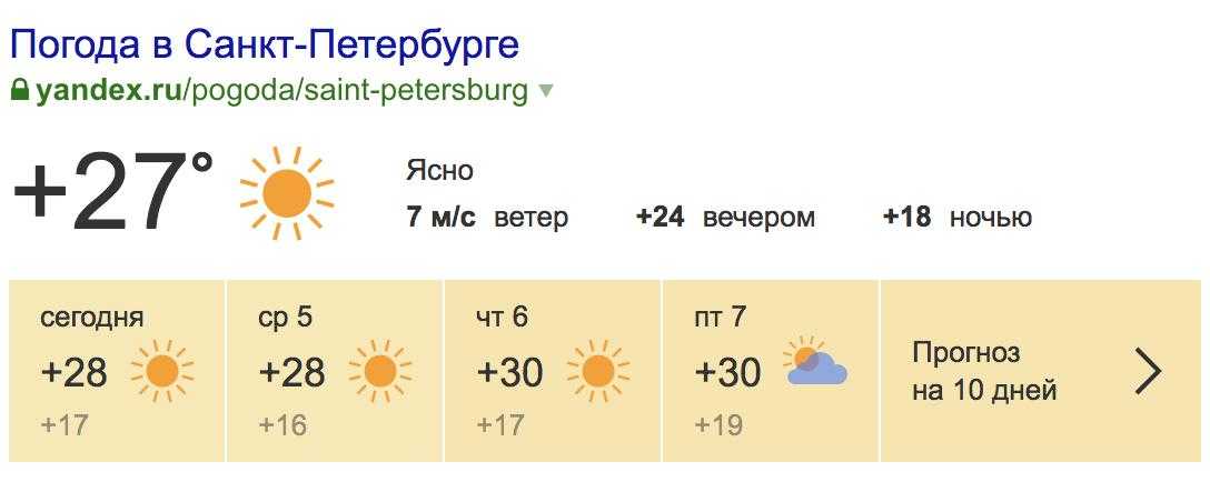 Погода в новочеркасске на неделю (ростовская область, го новочеркасск)