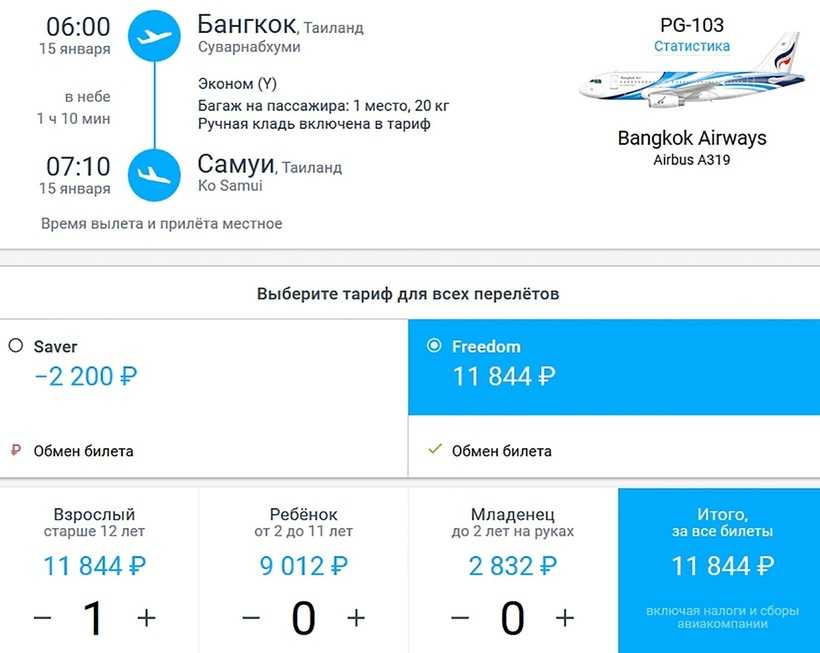 Дешевые авиабилеты санкт-петербург — бангкок