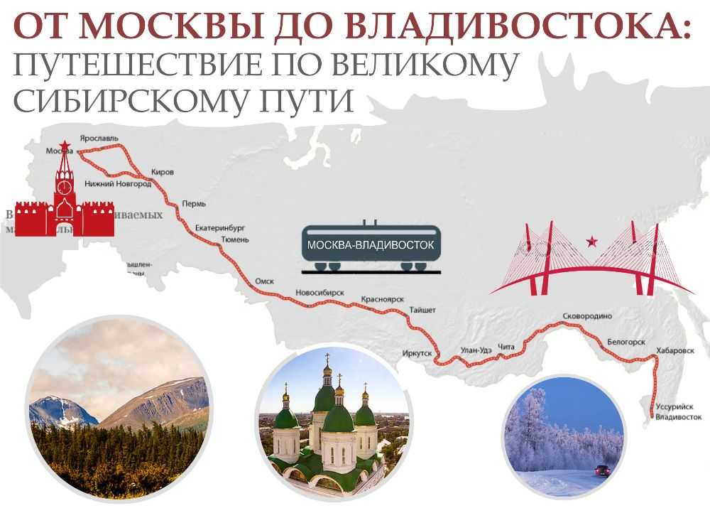 Москва владивосток какое направление