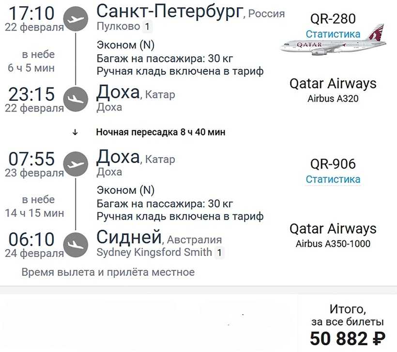 цена авиабилетов саратов санкт петербург