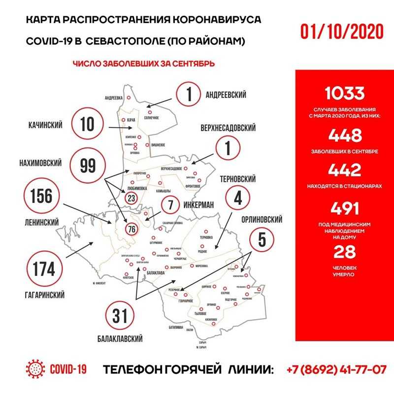 Топ 100 — достопримечательности крыма в 2021 году. куда сходить и что посмотреть в крыму. фото, описание — туристер.ру.