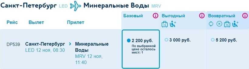 Билеты на самолет спб минеральные воды купить сочи билеты из москвы на самолете