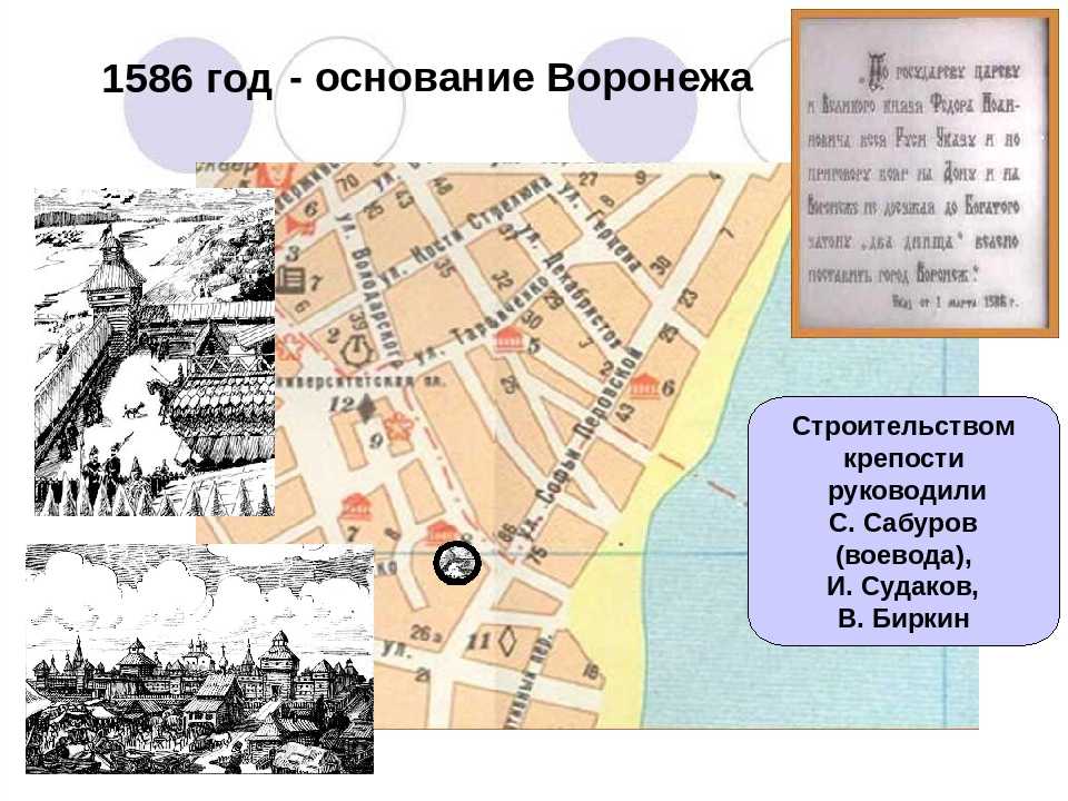 Порядок город воронеж. Воронеж 1586 год основания Воронежа. Воронеж 1586 год. Крепость Воронеж 1586. Основание города Воронеж.